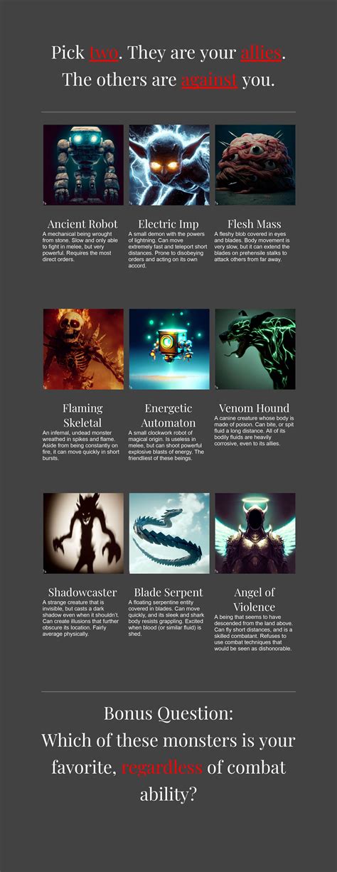 r/interactivecyoa|Resources .